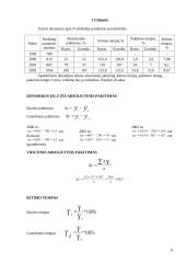 Statistika. Namų darbo užduotis 6 puslapis