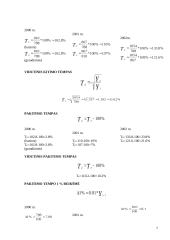 Statistika. Namų darbo užduotis 7 puslapis