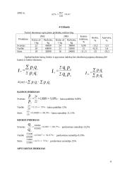 Statistika. Namų darbo užduotis 8 puslapis