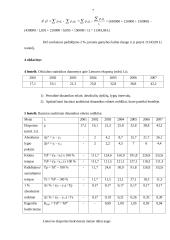 Statistika: 4 uždaviniai 5 puslapis