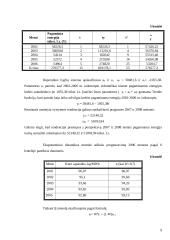 Statistinė analizė:  AB "Šiaulių energija" 9 puslapis