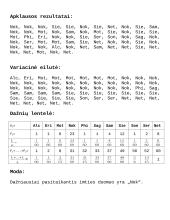 Statistinis tyrimas: kokių modelių telefonais žmonės naudojasi 3 puslapis