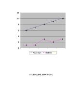 Statistinis tyrimas: pažymiai 10 puslapis