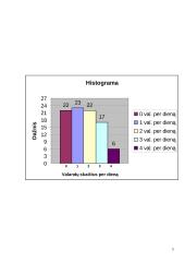 Statistinių duomenų analizė: kiek valandų per dieną aštuntokai skiria fizinei veiklai 4 puslapis