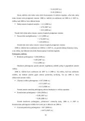 Strateginis auditas: AB "OlainFarm" 19 puslapis