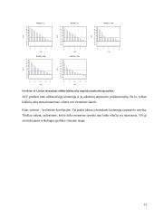 Struktūrinių modelių vertinimas 13 puslapis
