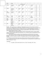 Struktūrizuotos kabelinės sistemos modeliavimas ir projektavimas 8 puslapis