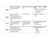 Studentų adaptacija naujoje studijų aplinkoje 11 puslapis