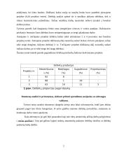 Subrangos valdymas 2 puslapis