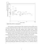 Subrangos valdymas 7 puslapis