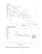 Subrangos valdymas 8 puslapis