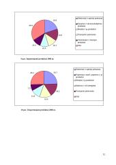 Suomijos socialinės ekonominės raidos ypatumai 12 puslapis