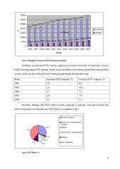 Suomijos socialinės ekonominės raidos ypatumai 6 puslapis