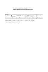 Rankinio elektrolankinio suvirinimo individualus darbas