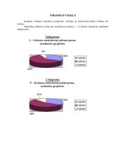 Sveikos gyvensenos ugdymas bei populiarinimas 14 puslapis