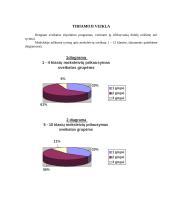 Sveikos gyvensenos ugdymas bei populiarinimas 6 puslapis