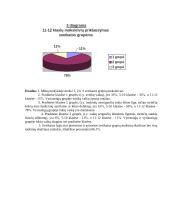 Sveikos gyvensenos ugdymas bei populiarinimas 7 puslapis