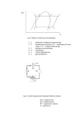 Šaldymo teorijos pagrindai 4 puslapis