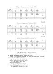 Šaldymo teorijos pagrindai 6 puslapis