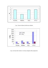 Šaldymo teorijos pagrindai 8 puslapis
