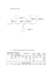 Šilumos tiekimas 5 puslapis