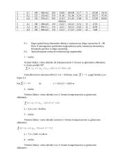 Šilumos tiekimas 6 puslapis