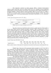 Šiuolaikinės lietuvių emigracijos pagrindinės priežastys 2 puslapis