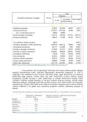 Šiuolaikinės lietuvių emigracijos pagrindinės priežastys 4 puslapis