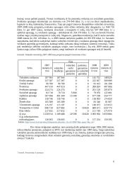 Šiuolaikinės lietuvių emigracijos pagrindinės priežastys 6 puslapis