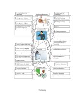 Techology Tracking Systems 9 puslapis