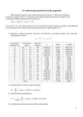 Telekomunikacijų teorijos 9 puslapis