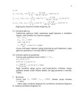 Tempiamo-gniuždomo strypo laikomosios galios tyrimas 4 puslapis