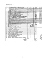 Transporto priemonės vertinimo ekspertizė 4 puslapis