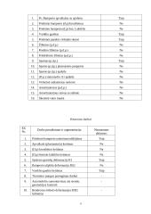 Transporto priemonės vertinimo ekspertizė 9 puslapis