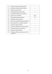 Transporto priemonės vertinimo ekspertizė 10 puslapis