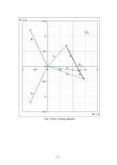 Trifazės kintamosios srovės grandinės tyrimo ataskaita 4 puslapis