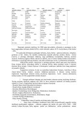 Turizmo paslaugos ir verslas 14 puslapis