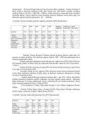 Turizmo paslaugos ir verslas 15 puslapis