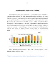 Turizmo paslaugos 6 puslapis