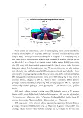 Turizmo paslaugos 7 puslapis