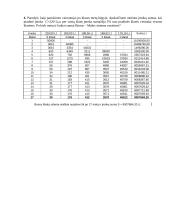 Turto draudimo matematinė teorija 3 puslapis