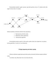 Tvarkaraščių formavimas 2 puslapis