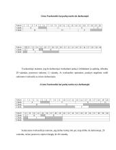 Tvarkaraščių formavimas 3 puslapis