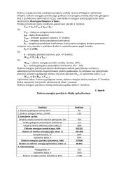 Vadybos proceso užduotis 11 puslapis