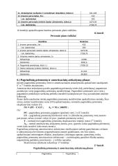 Vadybos proceso užduotis 14 puslapis