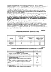 Vadybos proceso užduotis 16 puslapis