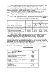 Vadybos proceso užduotis 19 puslapis