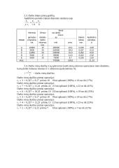 Vadybos proceso užduotis 4 puslapis