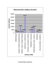 Stacionarinės prekybos įmonės 7 puslapis