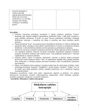 Vadybos orientacijos 3 puslapis